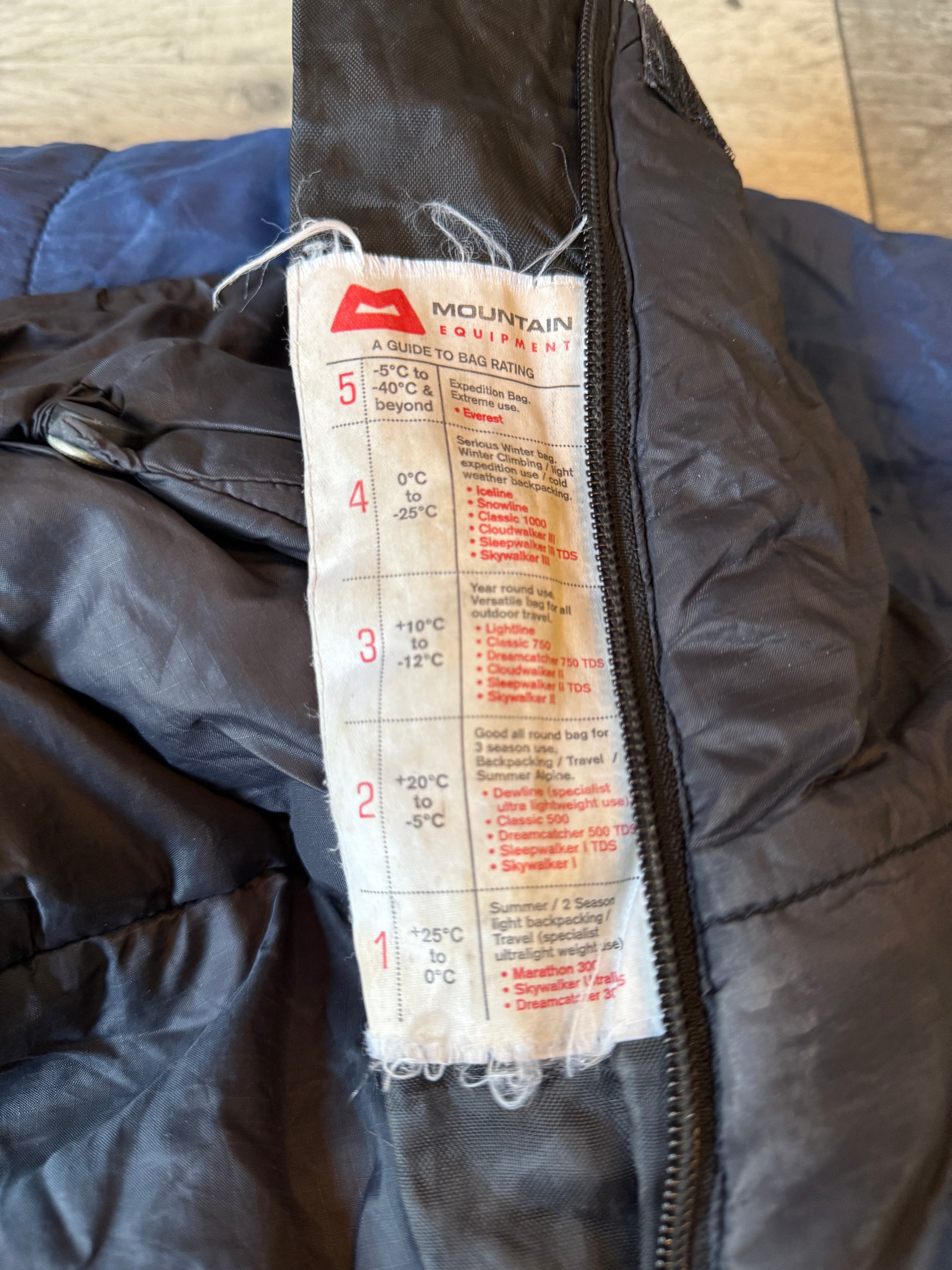 Mountain equipment sleepwalker I