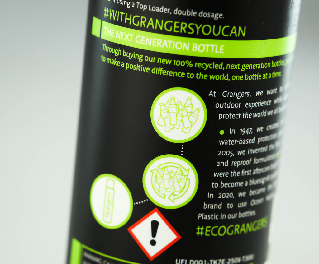 Grangers Down Wash 300ml