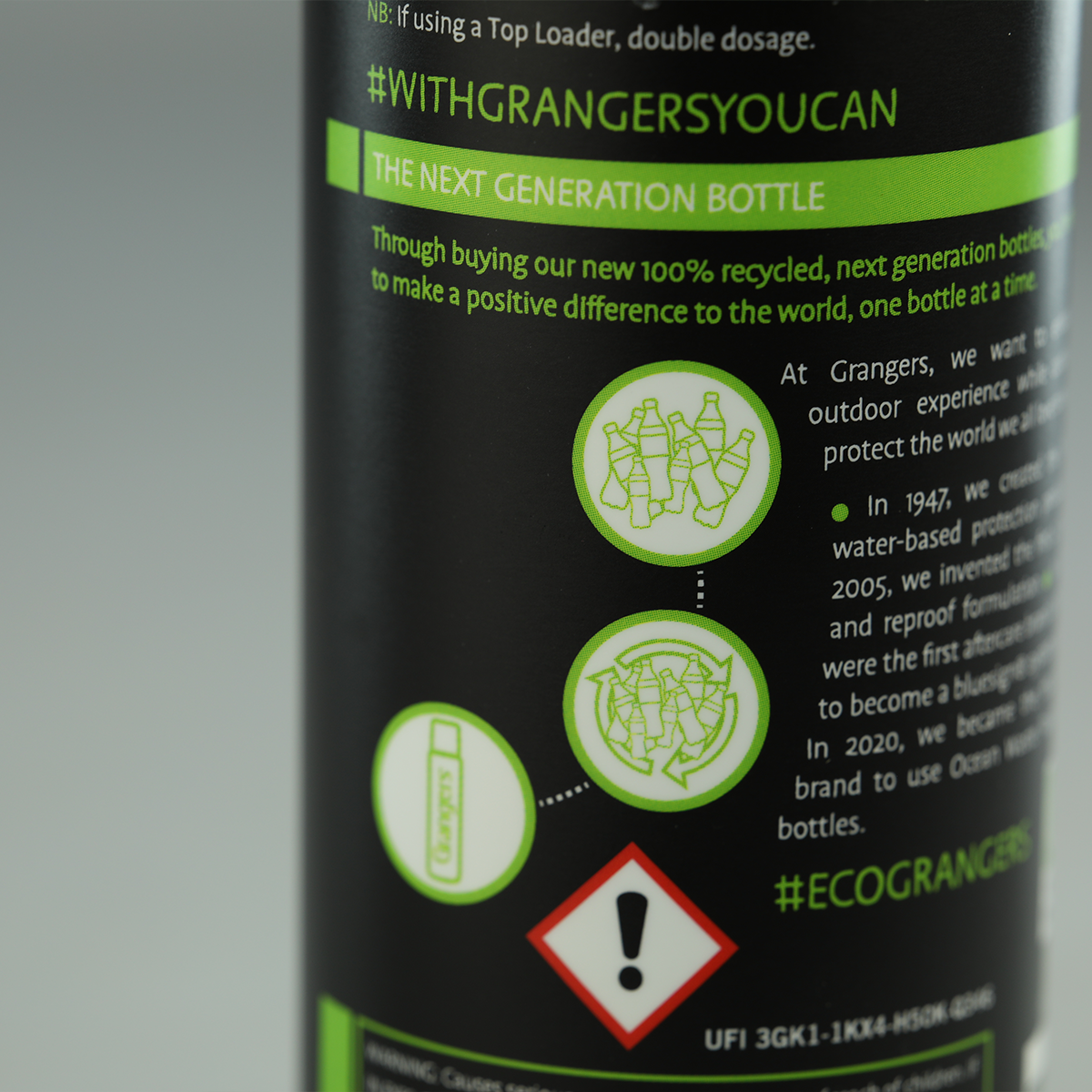 Grangers Performance Wash 300ml